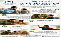 مهارت‌های طلایی فرزندپروری برای والدین